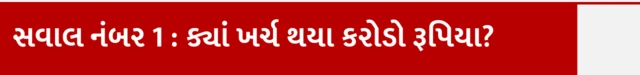 મહાકુંભમાં ક્યાં ખર્ચ થયા કરોડો રૂપિયા?