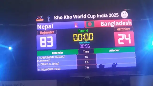 नेपालले श्रीलङ्का, भुटान, जर्मनी र बाङ्ग्लादेशविरुद्ध प्रभावकारी जित हात पारेको छ