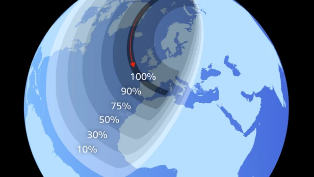 Giraafii digirii aduu yero gaaddiddeessuu ji'aa haguugamane 100%, 90%, 75%, 50%, 30% fi 10% .