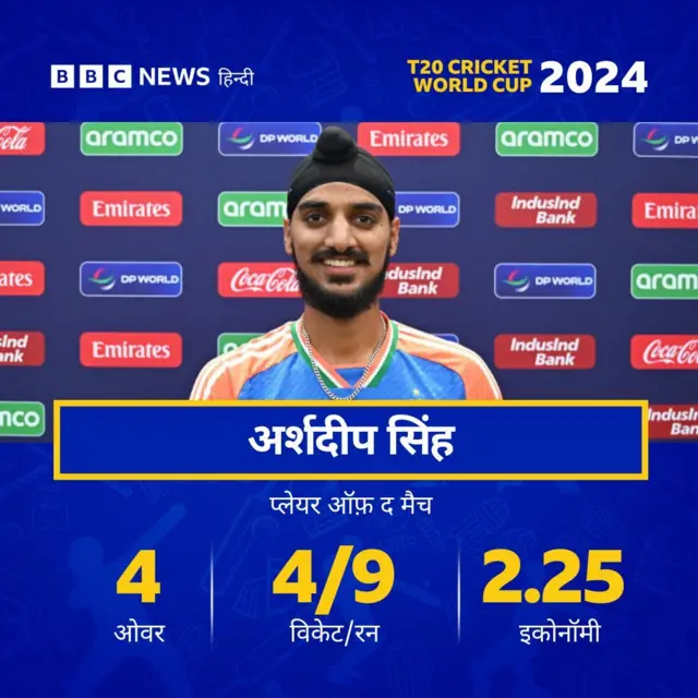 अर्शदीप सिंह