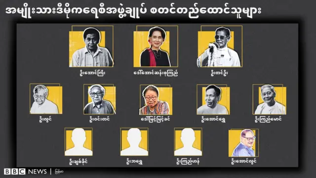 NLD ပါတီရဲ့ ပထမဆုံး ဗဟို အလုပ်အမှုဆောင်အဖွဲ့ဝင် ၁၂ ဦး