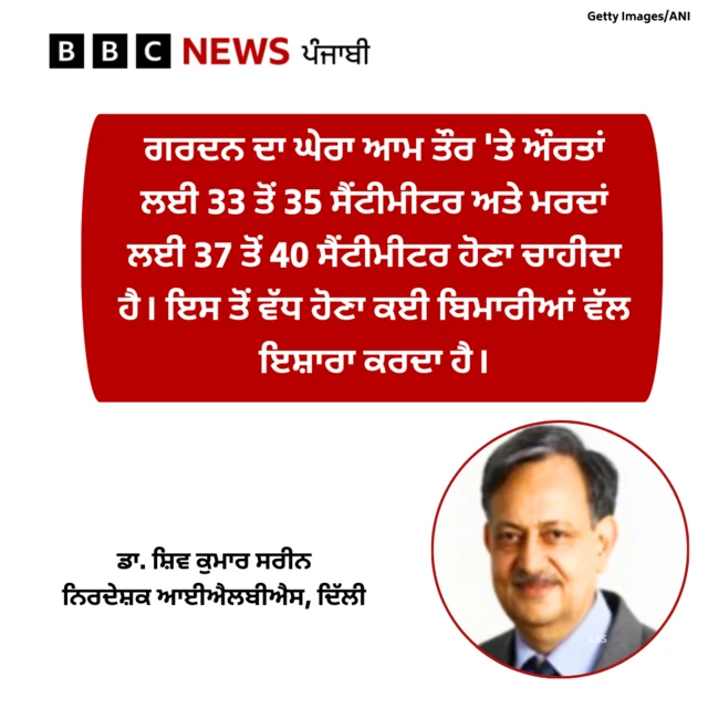 ਡਾ. ਸ਼ਿਵ ਕੁਮਾਰ ਸਰੀਨ