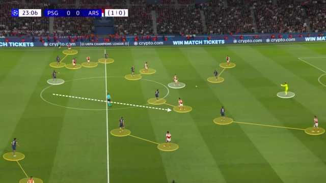 PSGn ittisuudhaaf gaafa duubatti deebi'u Meriinoon gara gidduutti lixee akka taphatu carraa uuma. Kuni ammoo taphataan sarara gidduu PSG dhufee akka isa qolatu taasisuun Diklaan Raayisifi Deeviid Raayaa bilisaan akka taphatan isaan taasisa. 