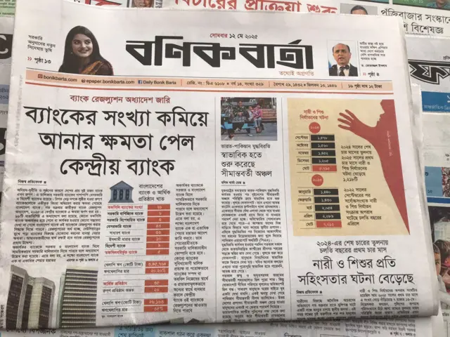 বণিক বার্তা