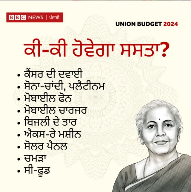 ਗਰਾਫਿਕਸ