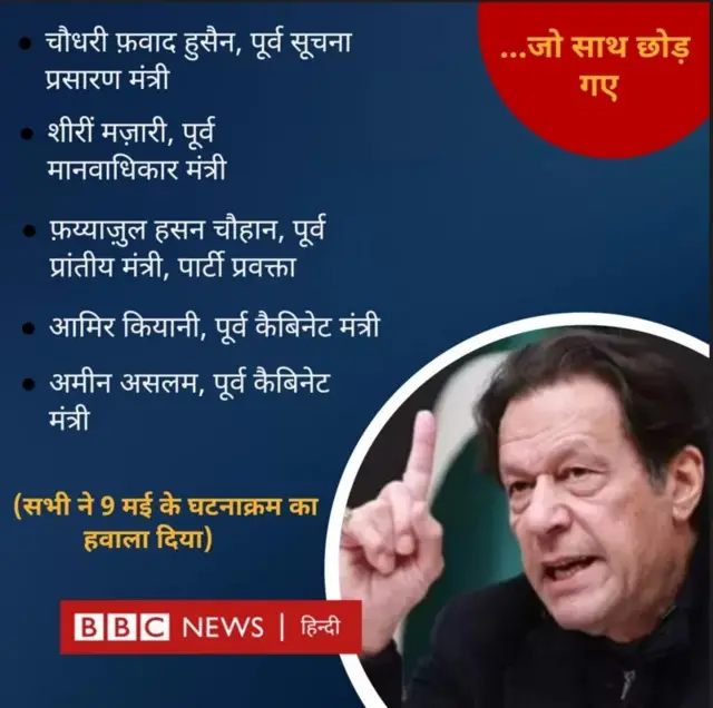 इमरान ख़ान