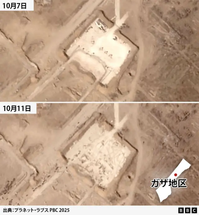 10月7日と10月10日にGHFの援助物資配給所「SDS4」を写した人工衛星画像が立てに並べられている。10月7日の画像では四角い敷地に施設が整然と並んでいるが、10月10日の画像では敷地内の建物が破壊され、重機が通った跡などが残っている。出典はプラネット・ラブス Satellite imagery from 7 October and 10 October showing the GHF's aid distribution site, known as SDS4