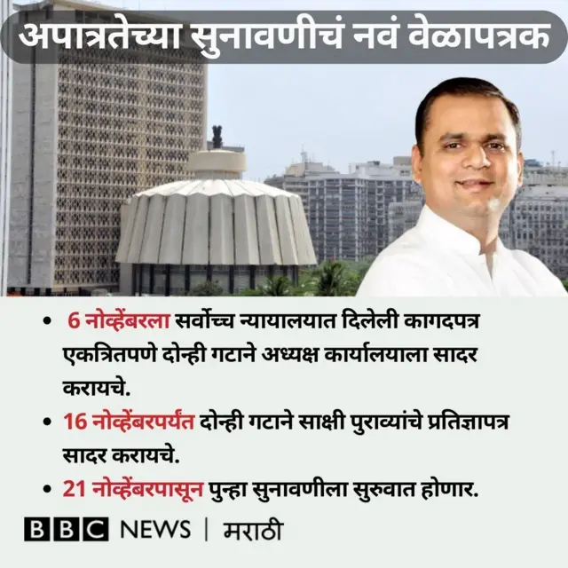 राहुल नार्वेकर 