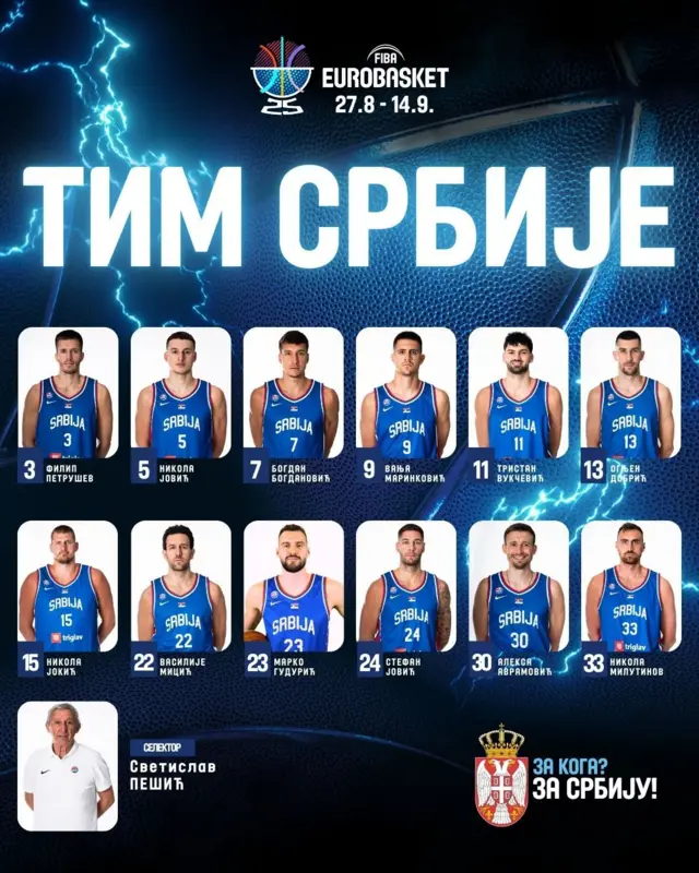 košarkaši srbije, srpski tim na evrobasketu, srpski tim za evropsko prvenstvo u košarci