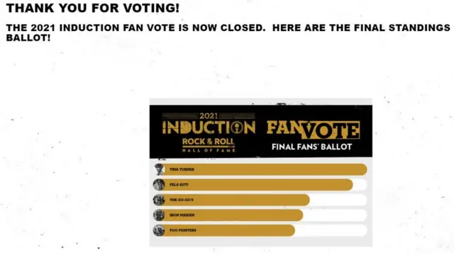 Outcome of Rock & Roll voting as published by di organizers