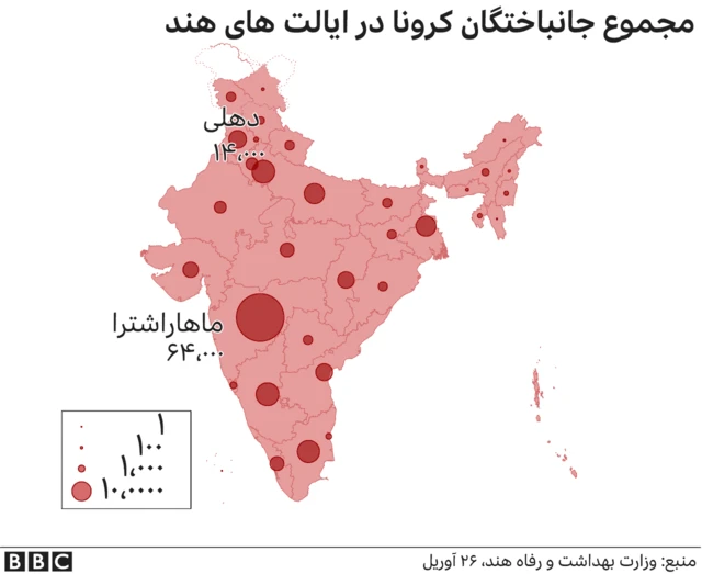 کرونا در هند