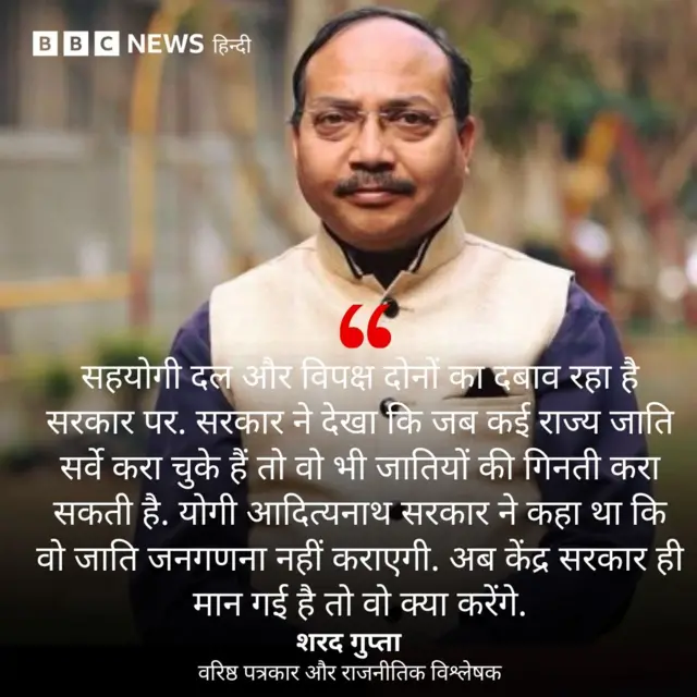 जाति जनगणना 