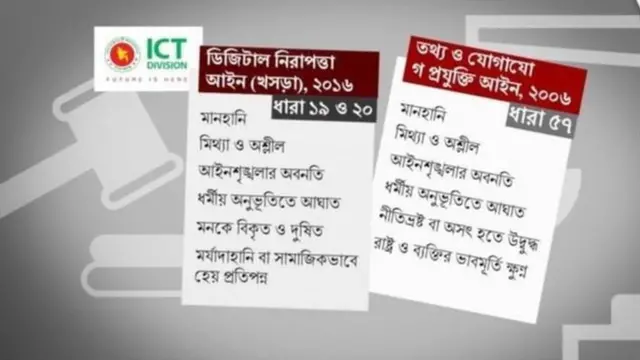 খসড়া ডিজিটাল নিরাপত্তা আইনে ১৯ ও ২০ ধারার সংযুক্তি তৈরি করেছিলো নতুন বিতর্ক