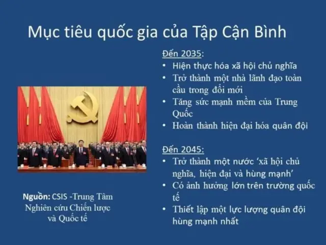 Mục tiêu quốc gia của Tập Cận Bình