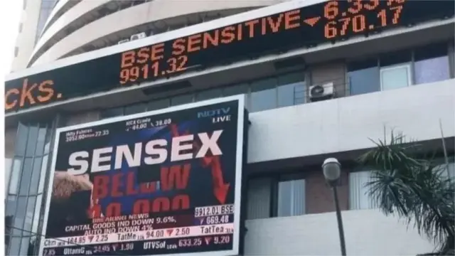 పెట్టుబడి