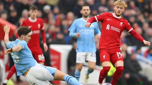 Liverpool vs Manchester City