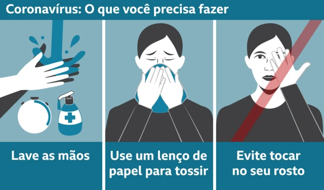 Coronavírus: O que você precisa fazer? Lave as mãos, use um lençojogo do burrinho f12 betpapel para tossir, evite tocar no seu rosto