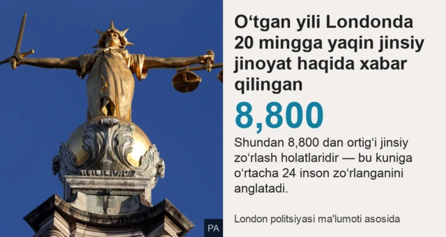 Rus porno Viola Jinsiy aloqa boyicha qollanma