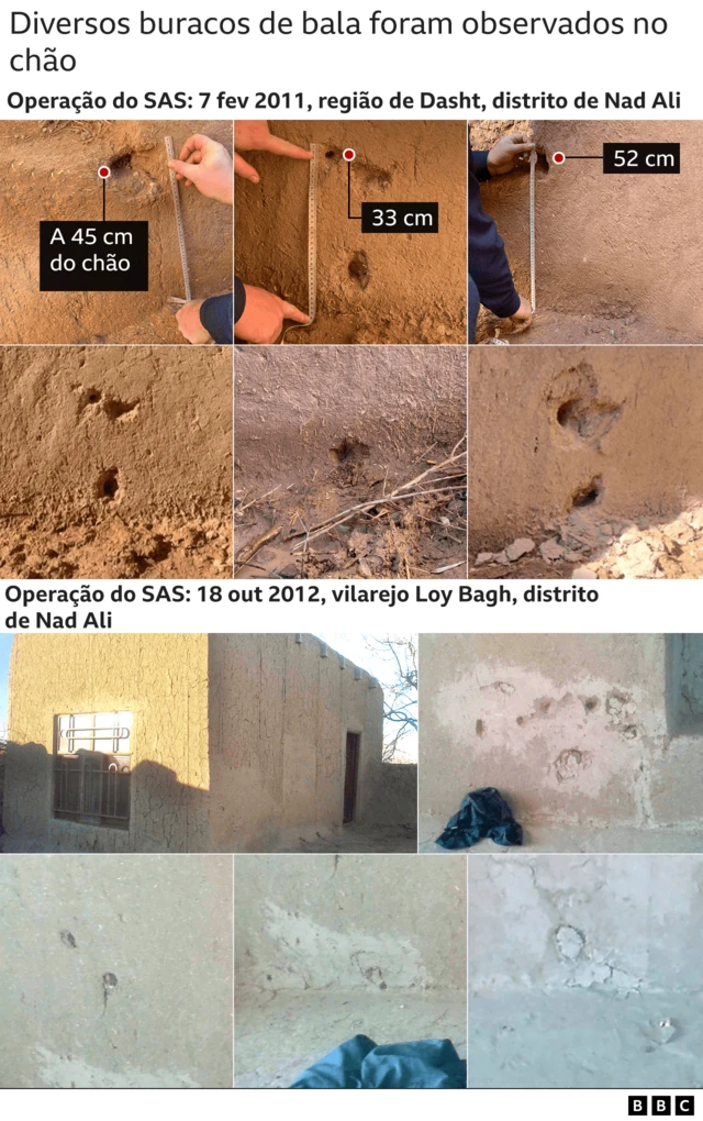 Fotosobtenir freebet betclicburacosobtenir freebet betclicbala