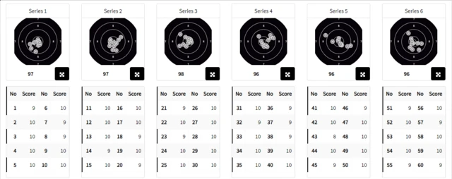 మను భాకర్ మ్యాచ్ రిజల్ట్ 