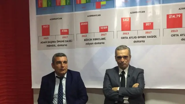 Natiq Cəfərli və İlqar Məmmədov