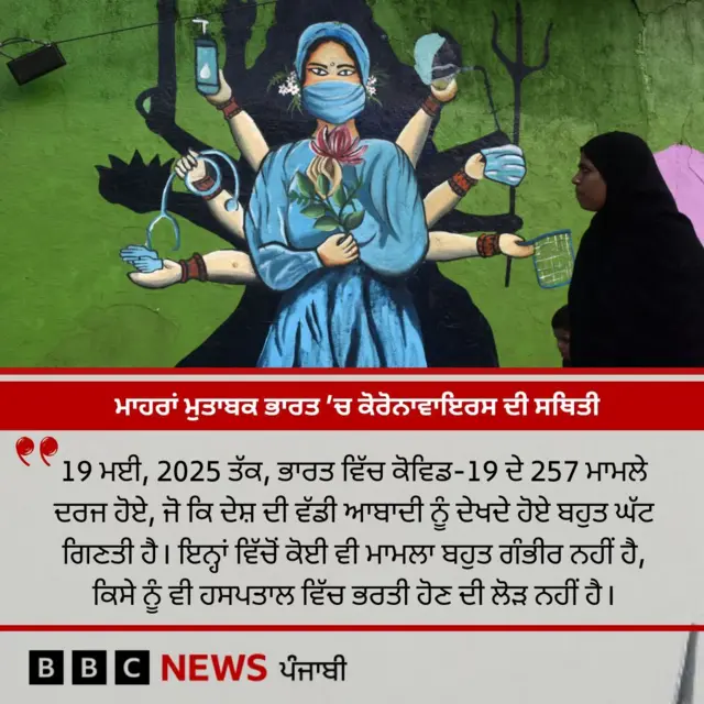 ਕੋਰੋਨਾਵਾਇਰਸ