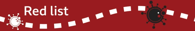 Red list banner
