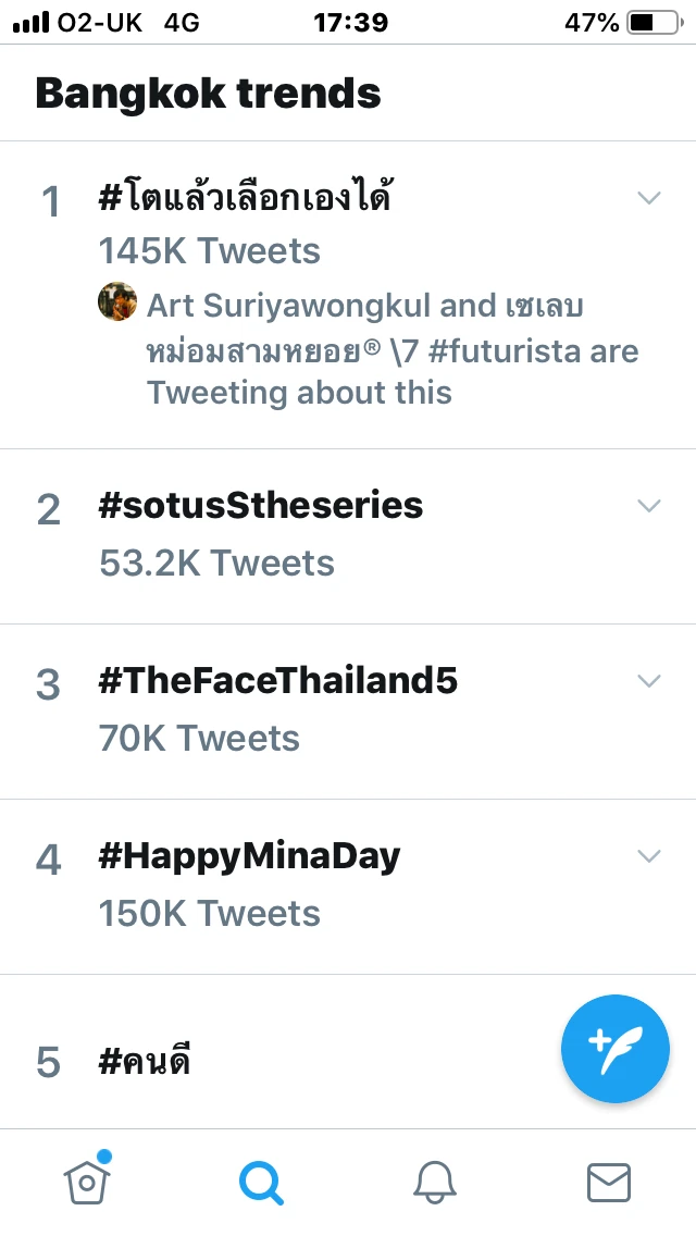 โตแล้วเลือกเองได้