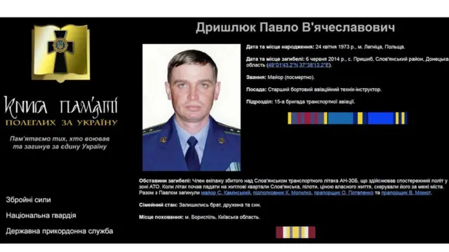 військові