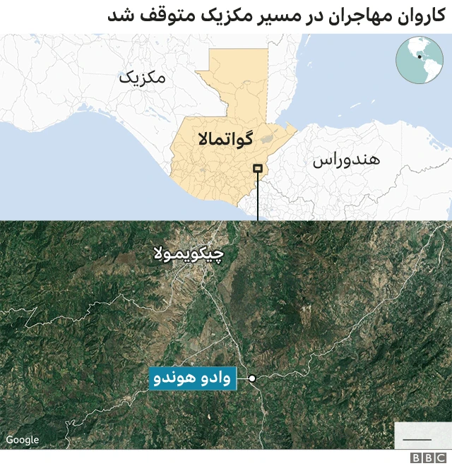 مسیر مهاجران