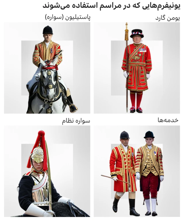 نوع لباس‌ها