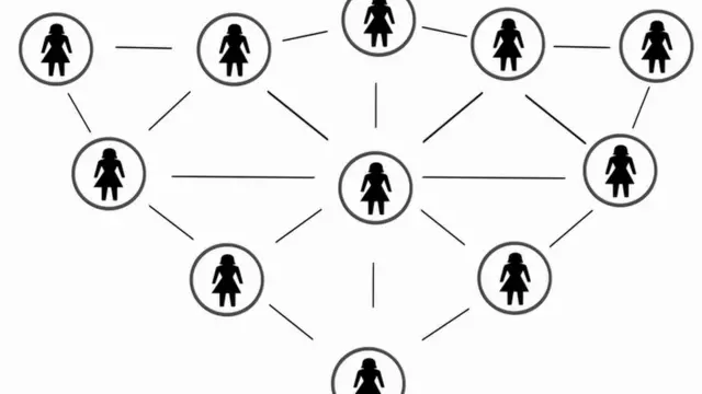 Силуеты женщин