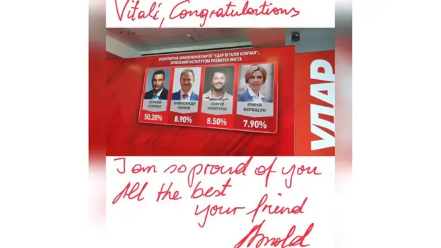 Привітання від Арні