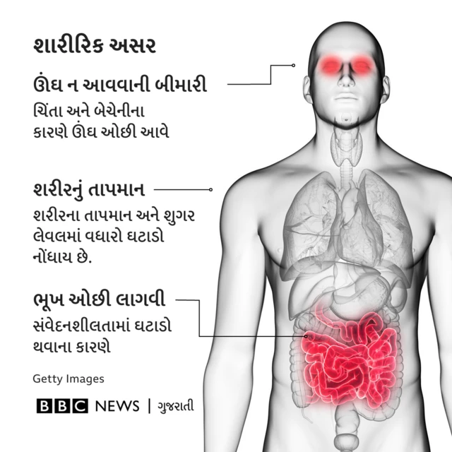 ઉત્તરકાશીમાં સુરંગમાં ભૂસ્ખલન દુર્ઘટના 