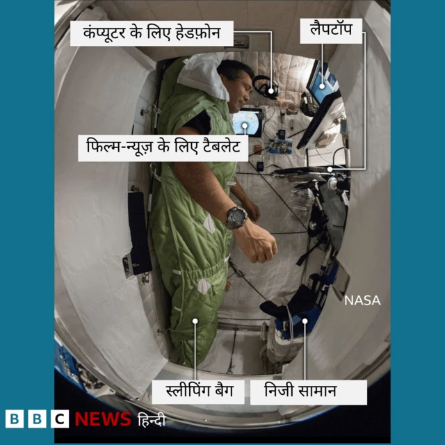 इंटरनेशनल स्पेस स्टेशन 