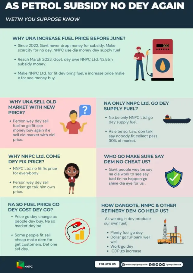 Atẹjade ajọ NNPC