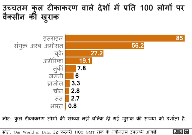 ग्राफिक्स