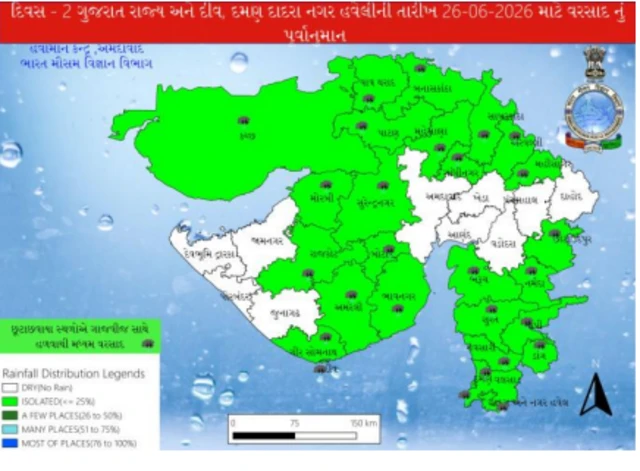 ગુજરાત હવામાન, હવામાન સમાચાર, ગુજરાતમાં વરસાદની આગાહી, બીબીસી ગુજરાતી