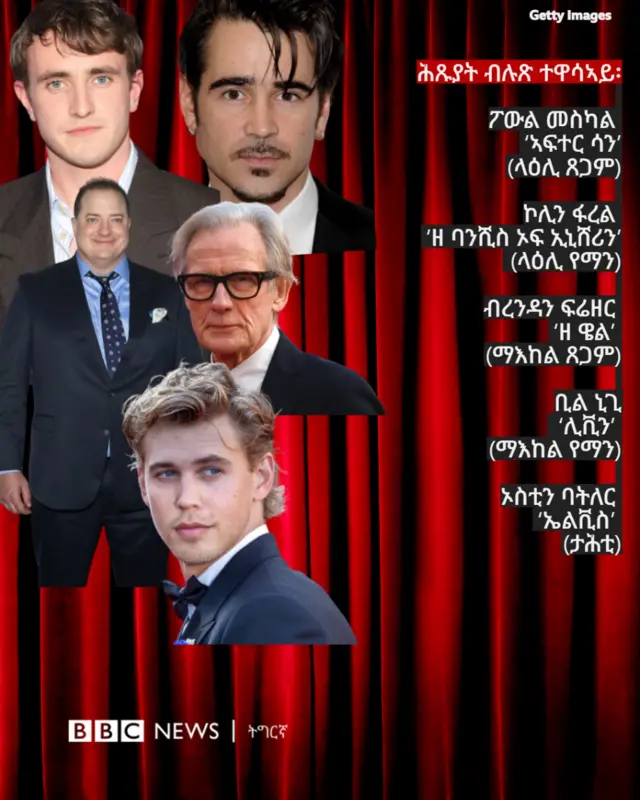 ሕጹያት ሽልማት ኦስካር