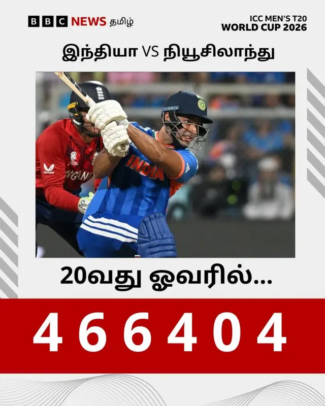 சிவம் துபே