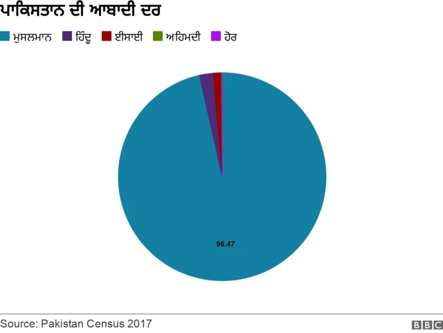 ਮੁਸਲਮਾਨ