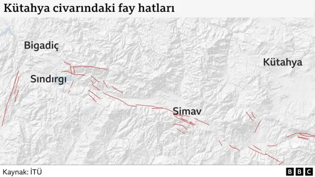 Fay hatlarını gösteren harita