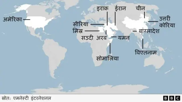 मृत्युदंड के आंकड़े