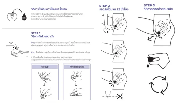 วิธีการใช้งาน