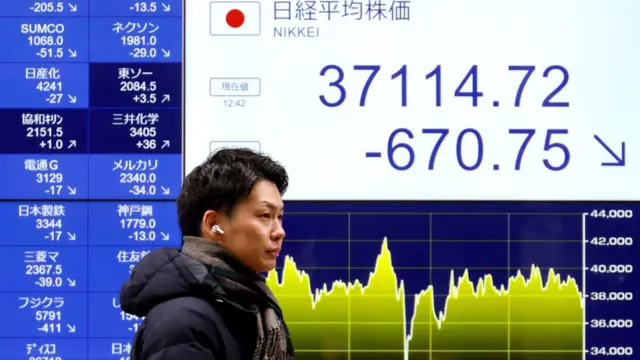 Homem asiático em frente à painel indicando queda nas ações no Japão