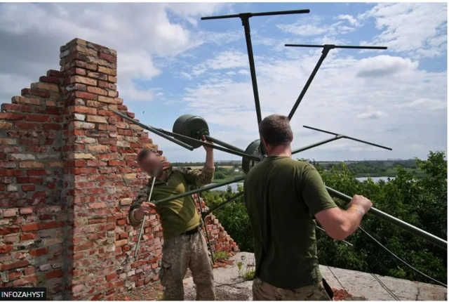 रूस यूक्रेन