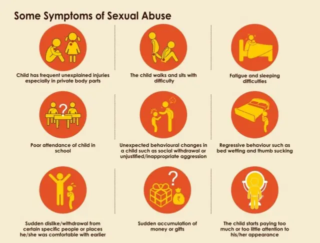 பாலியல் சிறார்