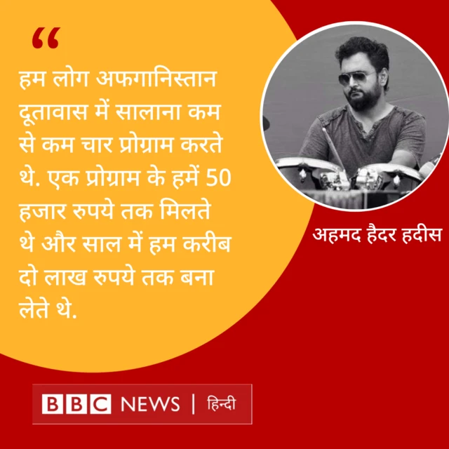 अहमद हैदर हदीस