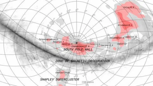 El Muro del Polo Sur tiene la forma de un arco.