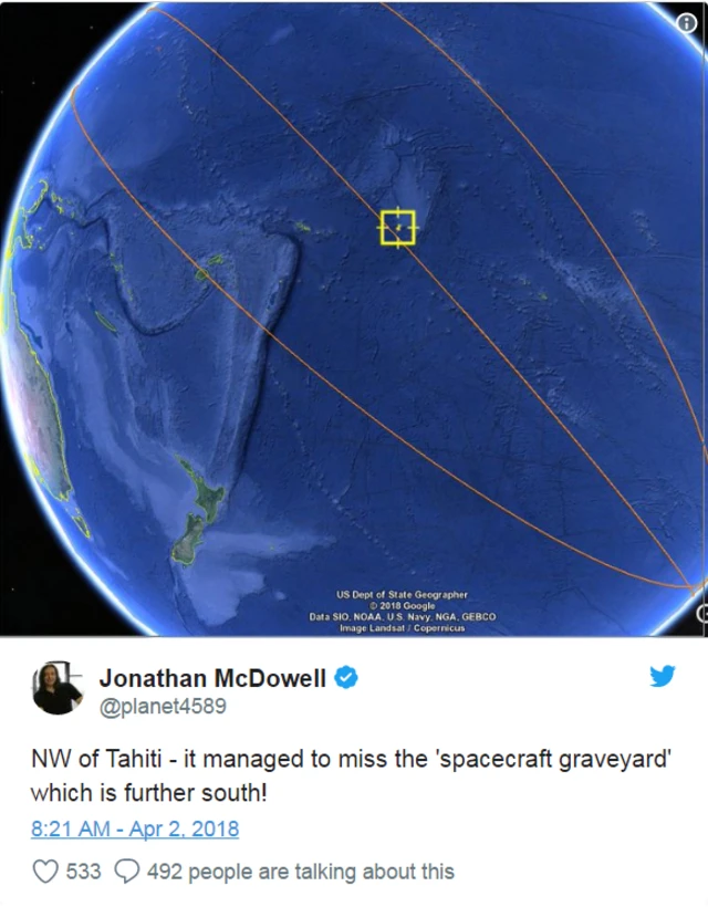 ข้อความทางทวิตเตอร์ของ ดร.โจนาธาน แม็กโดเวลล์